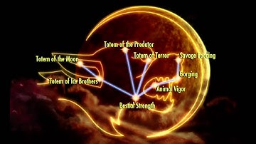 Dawnguard BIG LEAK! *PERKS, DRAGONBONE WEAPONS, POSSIBLE WEREBEARS AND MORE*