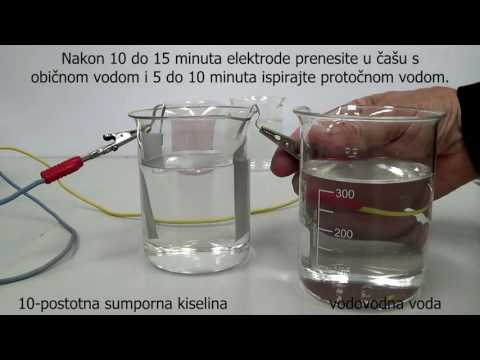 Video: Kako narediti aluminijev acetat?