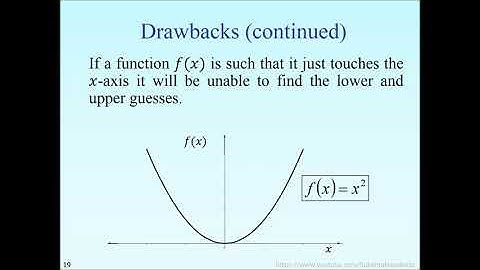 NM 2 BISECTION METHOD (Numerical Analysis)