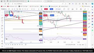 20 Dec 2023 | LIVE TRADING IN MCX| Paper Trade with Logic (NSE & MCX)livemcxtrading mcx crudeoil