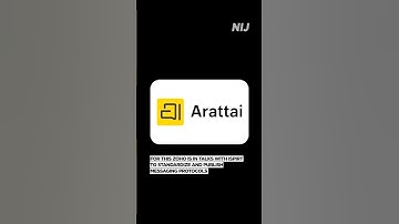 Arattai: India’s Own Messaging App by Zoho | Free, Secure & Privacy-Focused