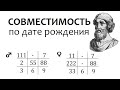 Совместимость по дате рождения / Расчет и анализ по квадрату Пифагора / Нумерология