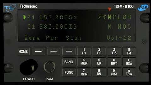 4. TDFM-9100 Module Symbols