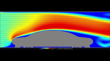 CFD simulation (Flowsquare 4.0): Two headed bullet train with velocity 320km/h