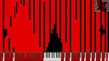 [MIDI] Soundfont Tester / 30,6K Notes