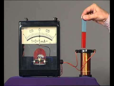 Wideo: Jak Określić Indukcję Magnetyczną