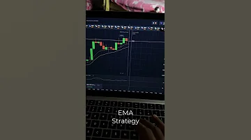 Quotex Live Trading EMA Strategy Trading Tradingquotexwithdrawlproof Tradingstrategy 