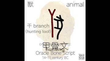 《漢字演變》獸