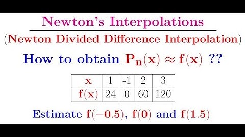 How to derive and apply Newton