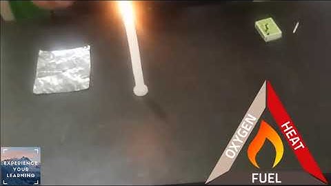 WHAT IS IGNITION TEMPERATURE? EXPLAINED THROUGH A EXPERIMENTAL DEMONSTRATION
