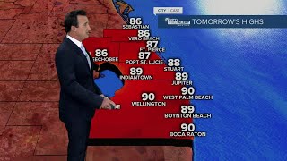 The latest forecast.