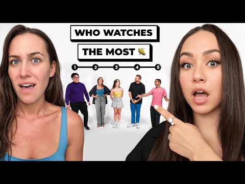 OG's HONESTLY RANK THEMSELVES - REACTION!!!