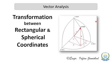 1.9b Transformation between Rectangular and Spherical Coordinate System | Urdu | Insight | Insight