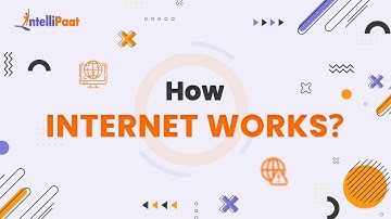 How Internet Works | What Is Internet | Internet Explained in 3 Minutes | Intellipaat
