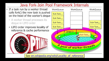 Java 8 Parallel Streams Internals (Part 3)