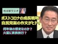 200630 自民党ポストコロナ成長戦略の未来像作文がひどい
