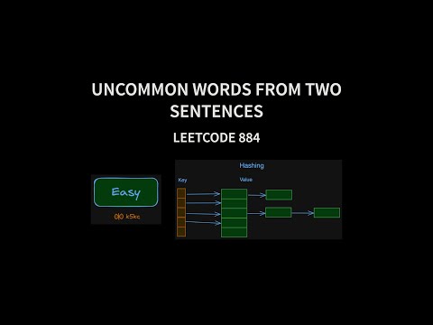 Uncommon Words from Two Sentences - Leetcode 884 - Java