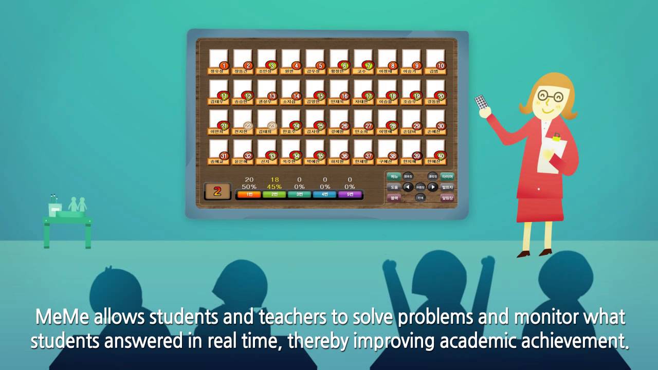 Meme - Real-time e-Learning Evaluation System