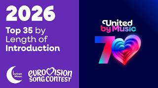 All Eurovision 2026 Song Intros Sorted by Length