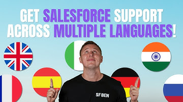 This Salesforce App Can Support Your Customers in Multiple Languages!