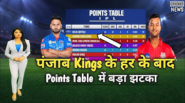 IPL 2022 Latest Points Table Today, Points Table After Dc vs Pbks Match 32, New Points Table Today