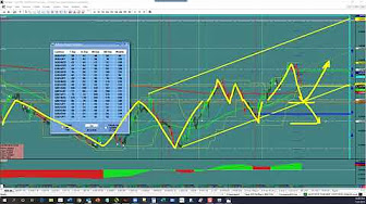 Target trading in the forex scott barkley