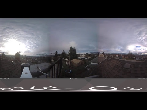 Live Alberniweather Outdoor 360º Webcam