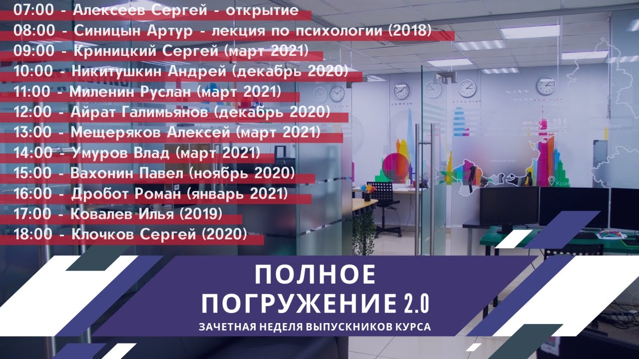 обучение трейдингу с нуля. Liveinvestgroup. полное погружение 2020. трейдер. полное погружение 2.