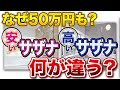 【徹底比較】高いサザナと安いサザナで何が違うのかオプションも含め完全解説〜リフォーム塾〜