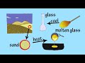 States of Matter: Heating and Cooling Changes in Everyday Materials