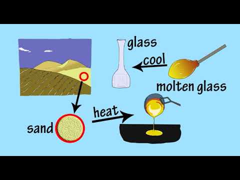 Video: Verwarming op het balkon: project, soorten verwarming, materiaalkeuze en benodigde apparatuur