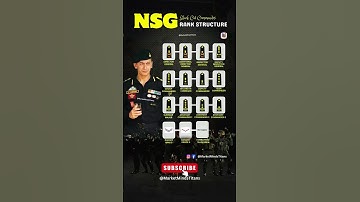 NSG Commando Ranks Breakdown | Black Cats Special Forces 🇮🇳 🥷#nsg  #commando  #indianarmy