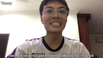 G4-3 Point Load Test Civil Engineering (Group 10 Sec 2)