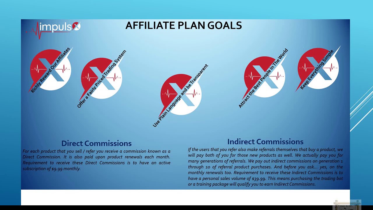 ImpulsX - Ежемесячный Пассивный и активный Доход для всех в этом клубе