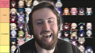 Zajef JUDGES you based on your Genshin Main!