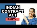 Indian Contract Act | Part 1