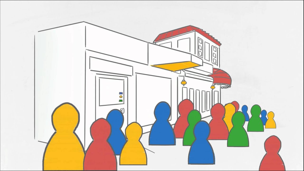 5 Smart Ways to Promote Your Business Online - YouTube