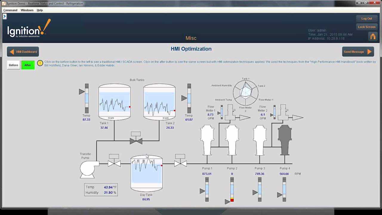 High performance interface. Дизайн HMI. HMI правила дизайна. Красивые кадры на панели HMI, SCADA. Hi Performance HMI.