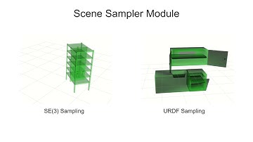 MotionBenchMaker: A tool to generate and Benchmark Motion Planning Datasets