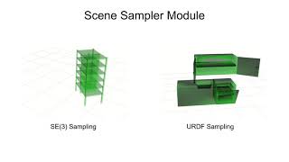 MotionBenchMaker: A tool to generate and Benchmark Motion Planning Datasets