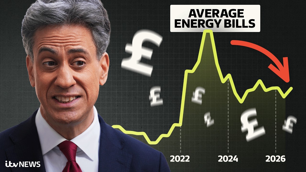 Why isn't Renewable Energy Making Our Bills Cheaper?