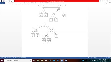 Huffaman coding and huffman tree