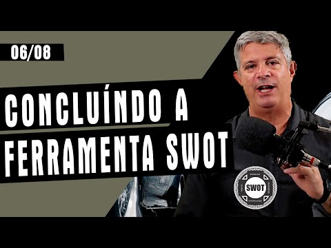 Últimos Passos - Fechamento da Ferramenta SWOT