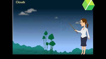 Clouds || English Poem || Class 1 || Doubtbox