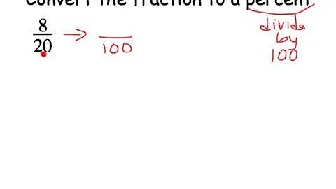 Ms. Shannon's Skills Video - convert fraction to percentage