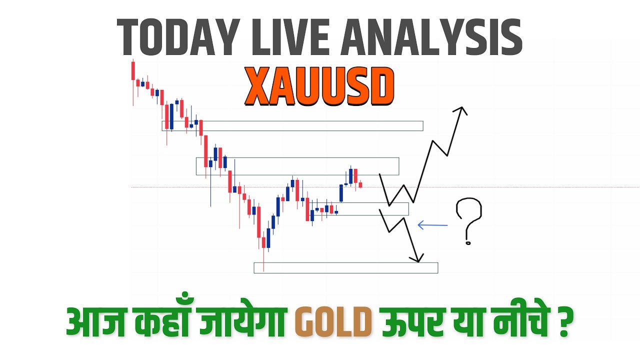 GOLD Today Live Analysis in Hindi || Today Gold Forecast || Simple ...
