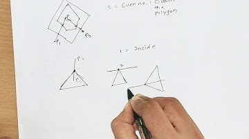 Even Odd Method | Inside - Outside Test (Explained in Marathi)