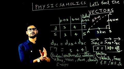 1) vectors | scalars can also have direction | IIT JEE / NEET | Physics | Prateek Jain Sir | KOTA
