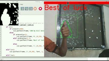 Gesture Recognition Using Raspberry pi and Open CV |#ML ,#AI,#Embedded,#Python,#CV, #Raspberry pi