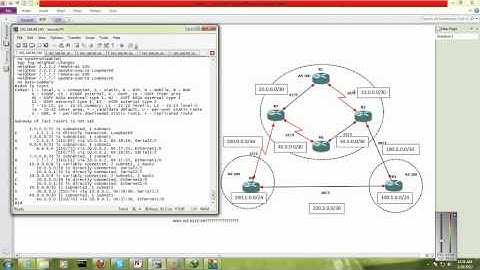 BGP Basic Scenario Part 3